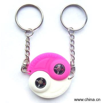 Silicone Compass