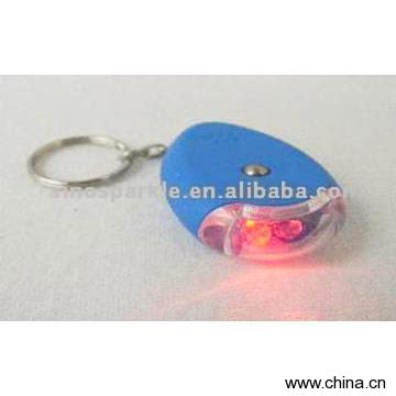 Key Finder