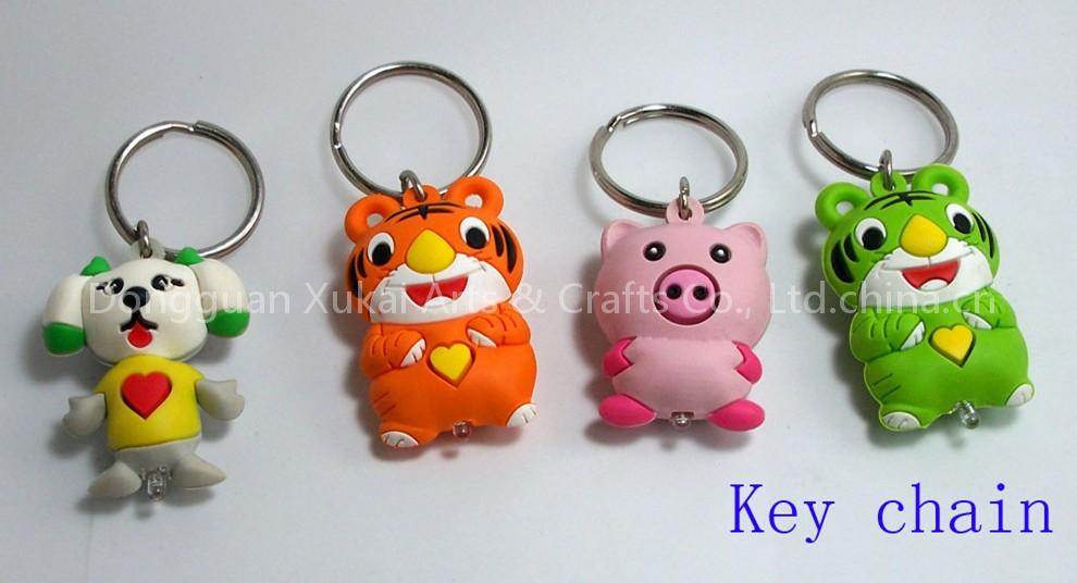 keychain