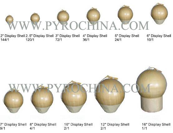 Display Shells