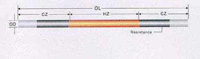SiC Heating Element
