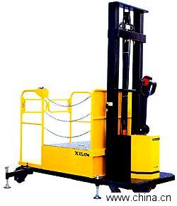 Order Picker