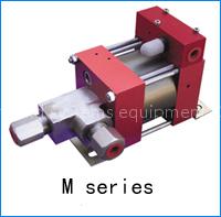 high pressure piston pump