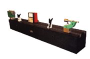Guideway