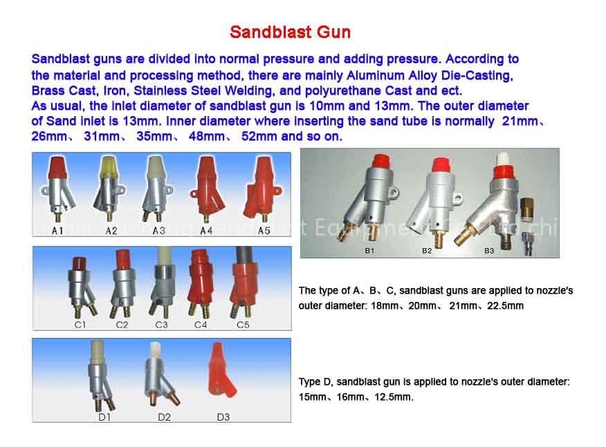 Sandblast Gun