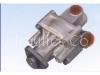 YBZ3 Series Power Steering Vane Pumps