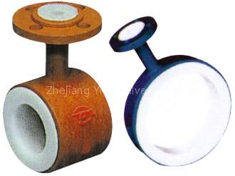 Instrument connectors