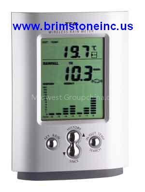Radio Controlled Rain-Gauge