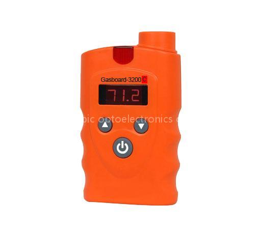 Infrared CH4 detector