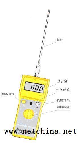 High-frequency midwest moisture meter