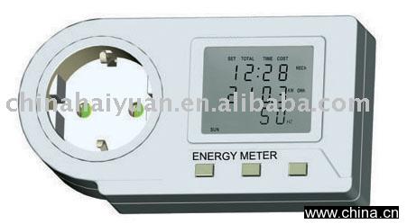Power Meter