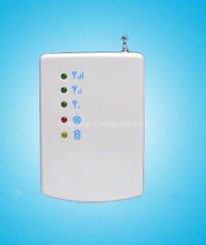 camera detector