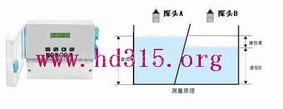 ultrasonic liquid level meter