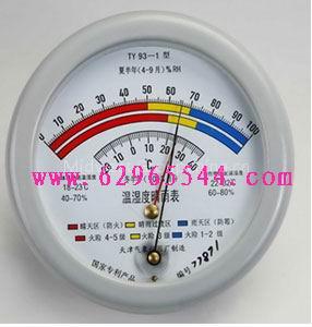Temperature and humidity barometer
