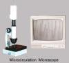 Portable Color Lcd Microcirculation Microscope (China (Mainland))