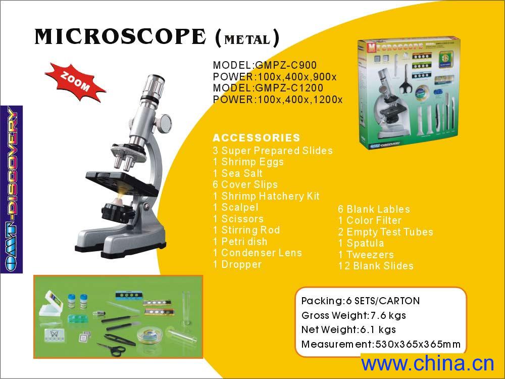 Metal Microscope