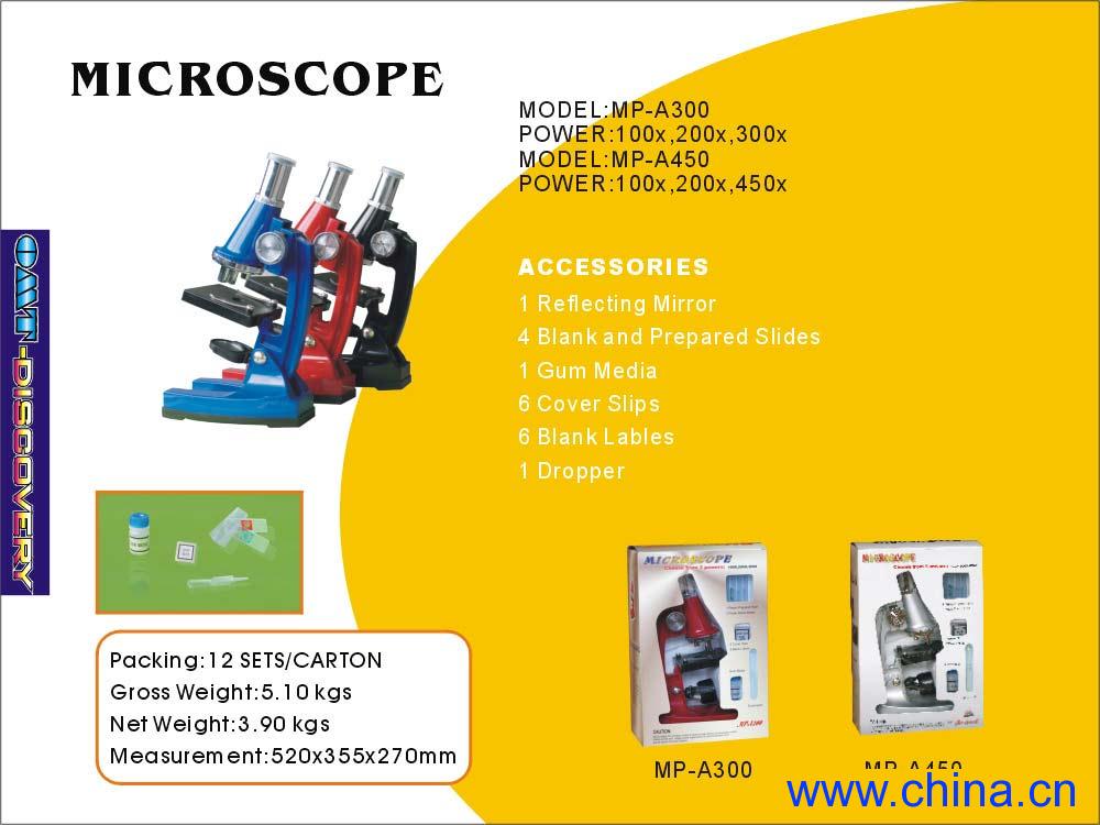 Microscope