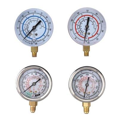 GAUGE
