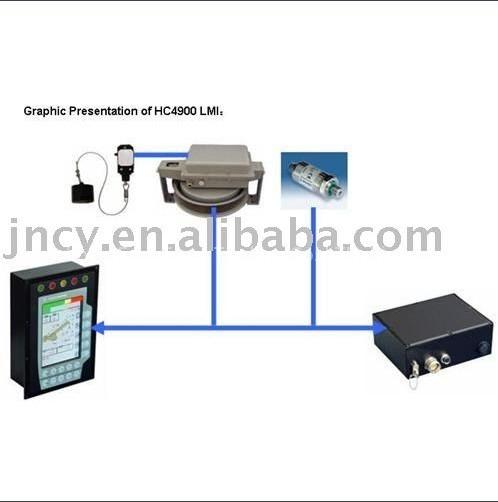 Hirschman load cell for XCMG truck crane