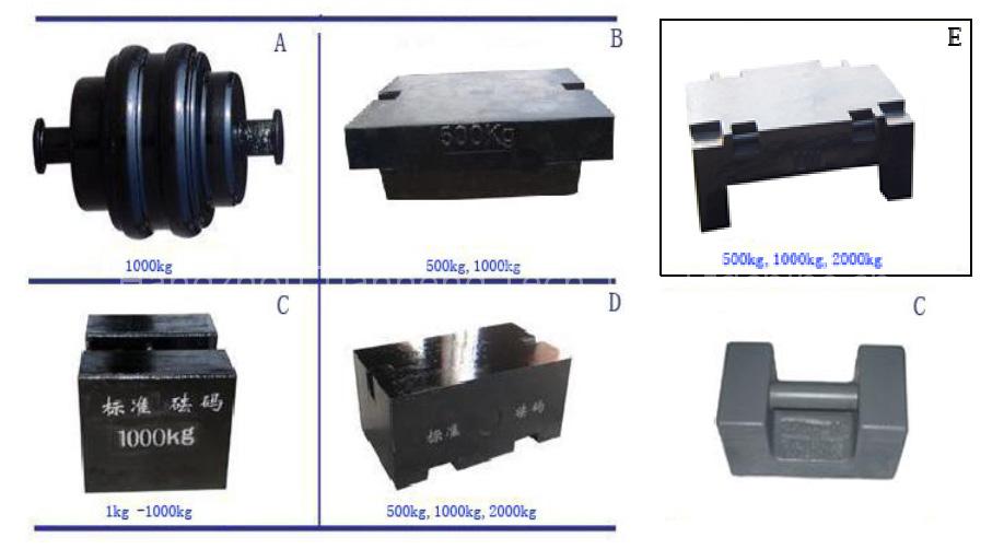 iron casting weights