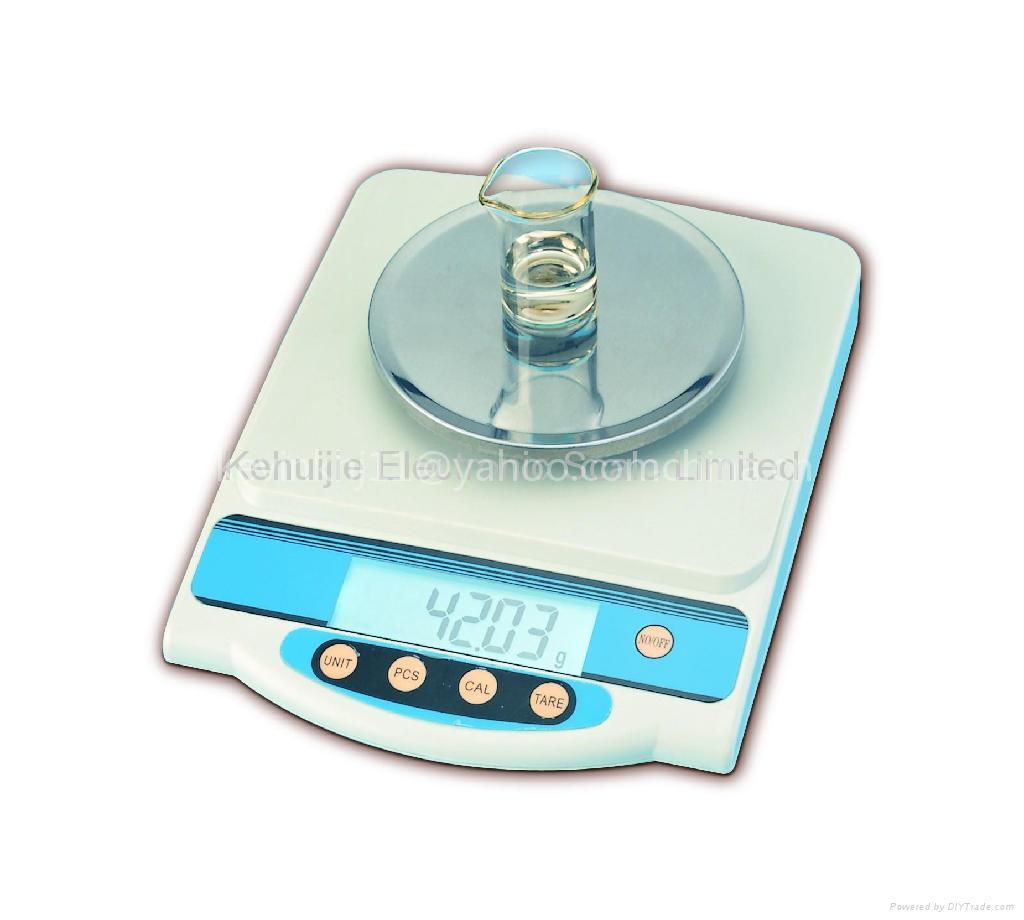 CB-U Mini Balance