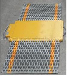 axle scales