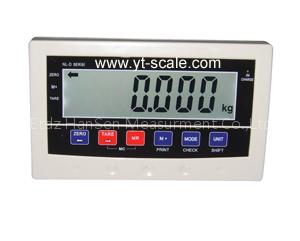 digital Indicator