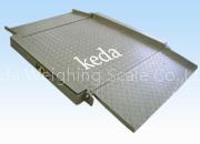 Floor scales,Digital Scales,Electronic Scales