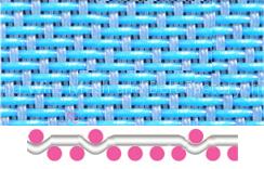 Polyester Mesh(4-shed,5-shed,7-shed,8-shed,16-shed,24-shed)