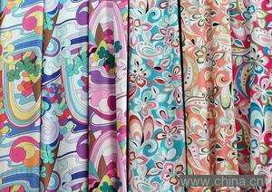 Poplin, Twill