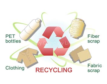 TEXCARE? -ECO