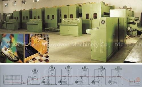 Leather Fabric Production Line