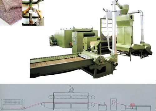 Felt Production Line