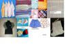 Textile Stocks (India)