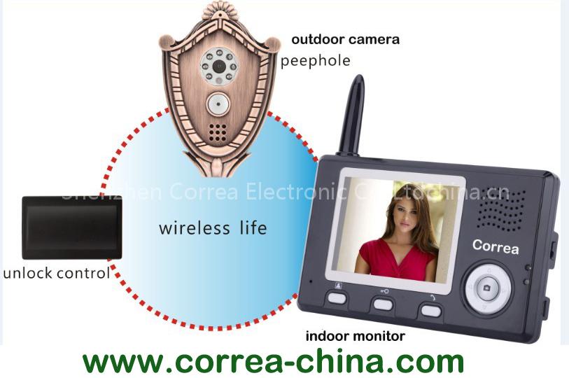 2.4GHz All Digital and Encrypted Wireless Peephole Viewer