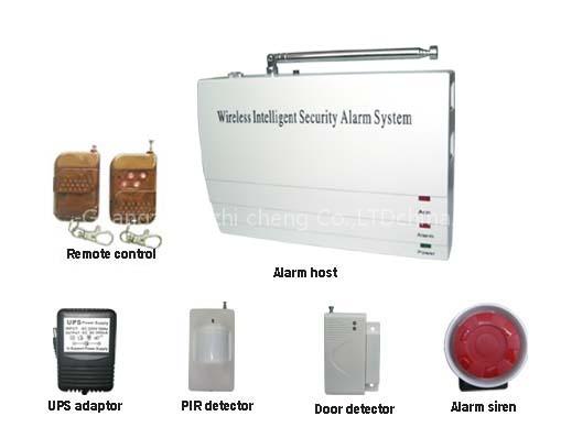 wireless home security system