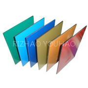 aluminum composite panel