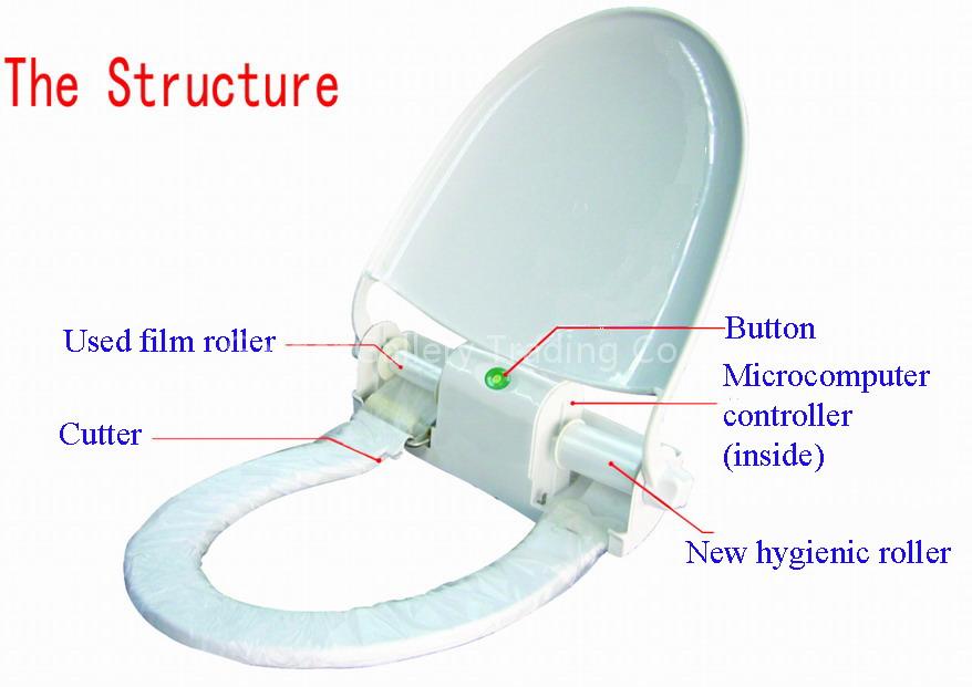 microcomputer control seat mat