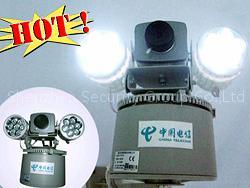 IP Camera