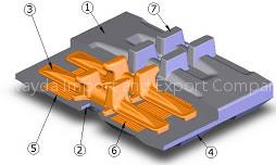 Interchangeable Tracks