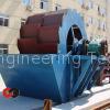 sand washing plant