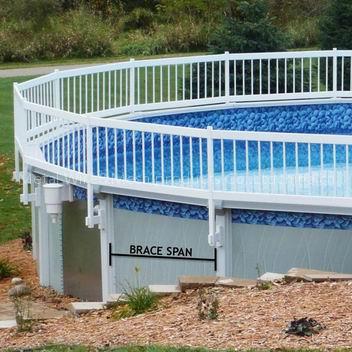 Safety Pool Fence Premium Guard Pool Fence