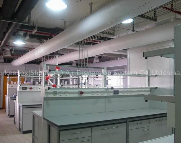 DurkeeSox textile duct is The Most Popular Product in Food Industry