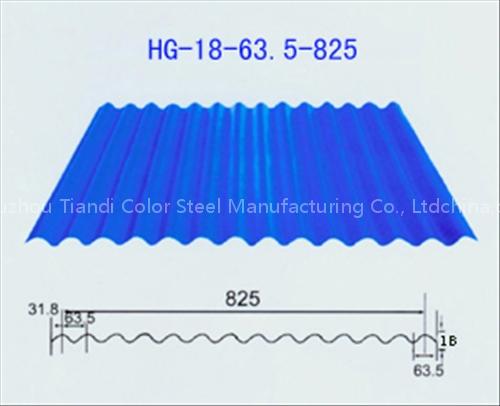 Corrugated coated steel sheets
