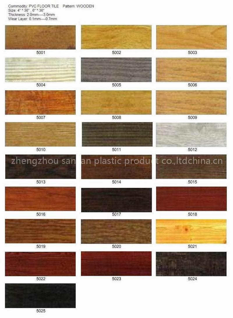 PVC plank