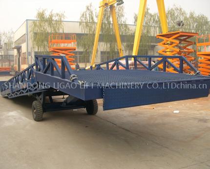 Mobile hydraulic dock ramps/leveler/dock leveler