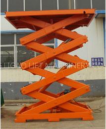 Stationary scissor lift platform2