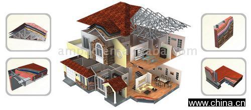 Light Gauge Steel Structure House System
