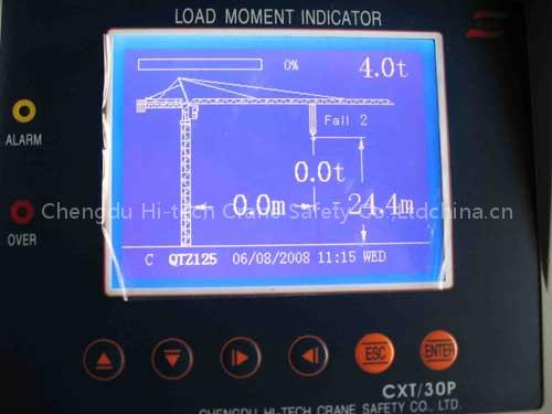 Load Moment Indicator (CXT/30P)