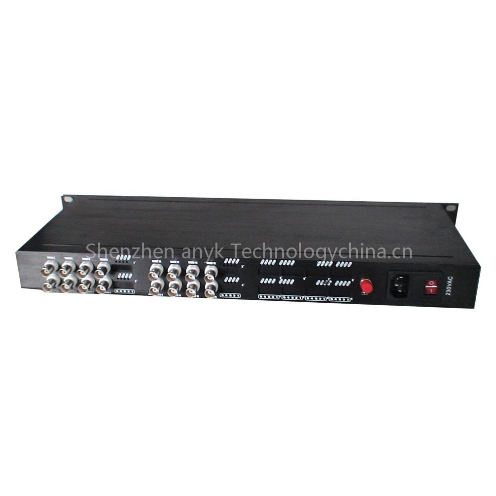 Optical video converter for 16 videos
